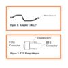 CBL-TT1 - TTL Dual Pump Synchronization Cable - Image 3
