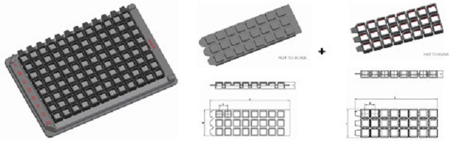 Functionalized HTA 96 well plates