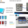 LED Array+Stimulator